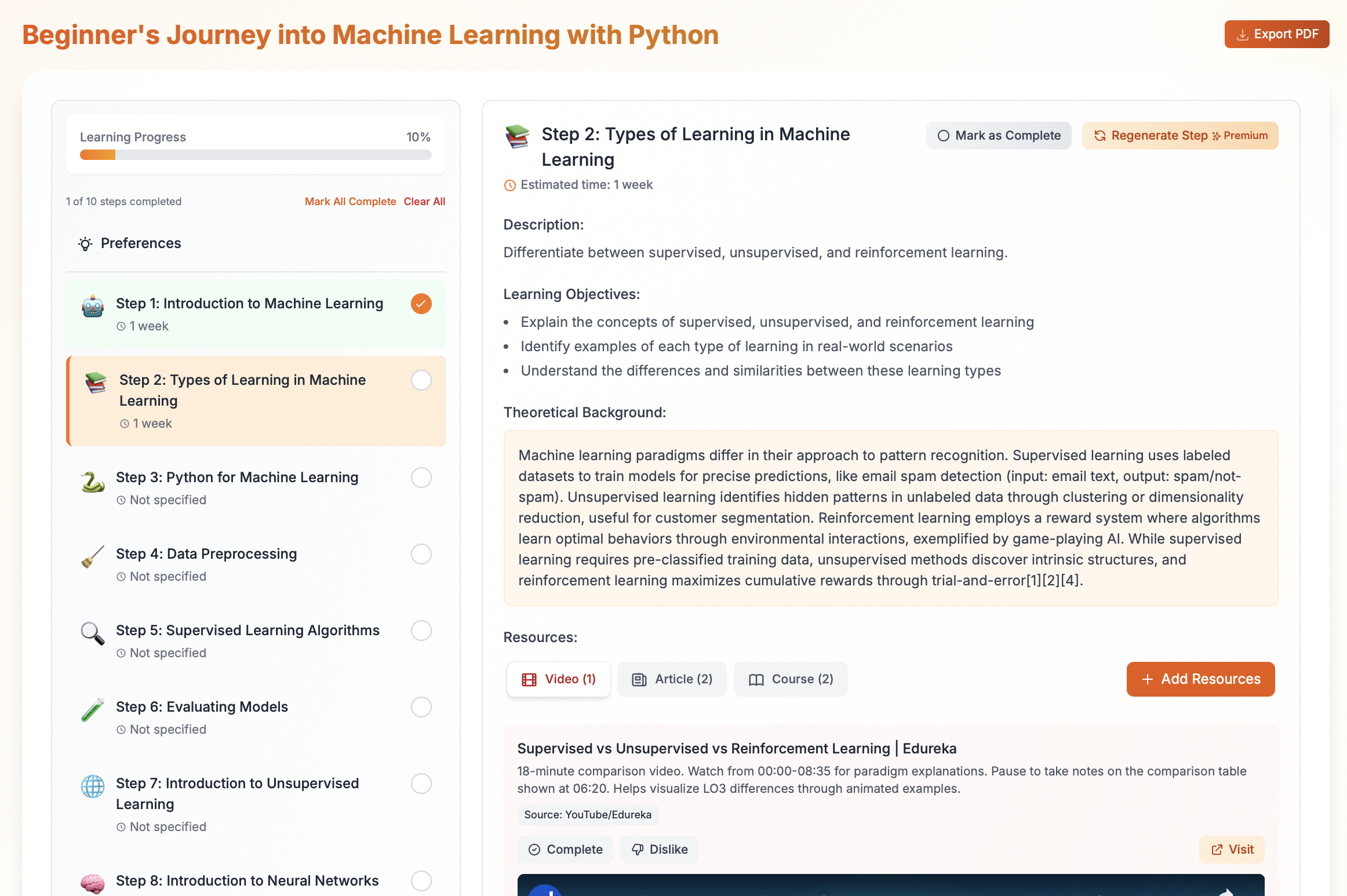 AI Learning Visualization
